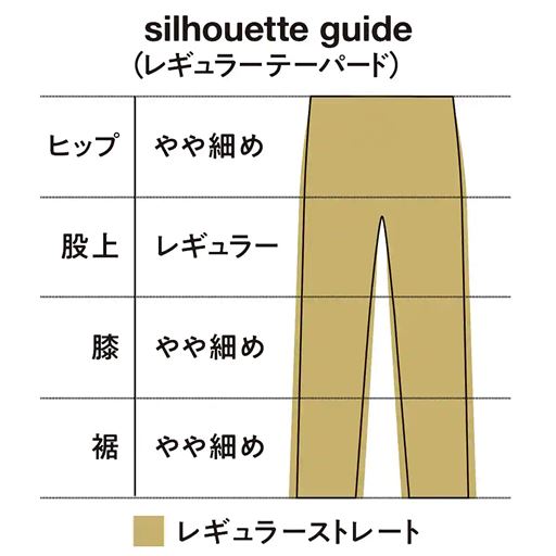 シルエットガイド