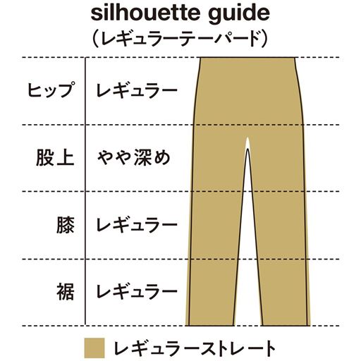 シルエットガイド レギュラーテーパード