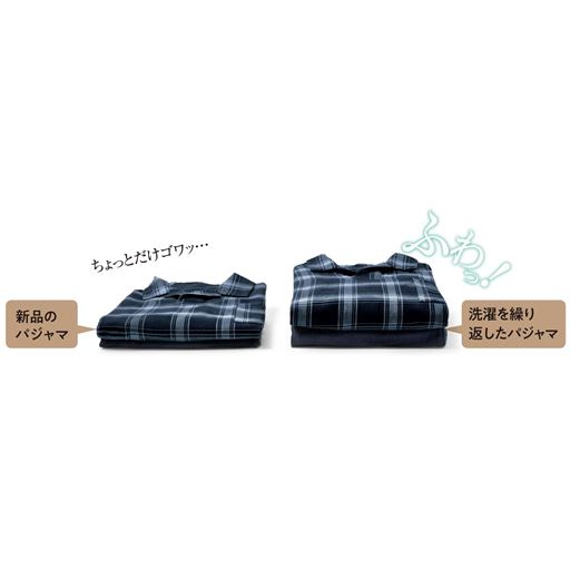 洗うほど、肌になじむ綿100%ダブルガーゼ 新品はごわつき感がありますが、洗濯を繰り返すことでダブルガーゼ素材が空気を含み、ふわふわやわらかくボリュームアップ!やさしい肌ざわりが味わえます。