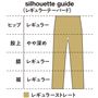 レギュラーストレート