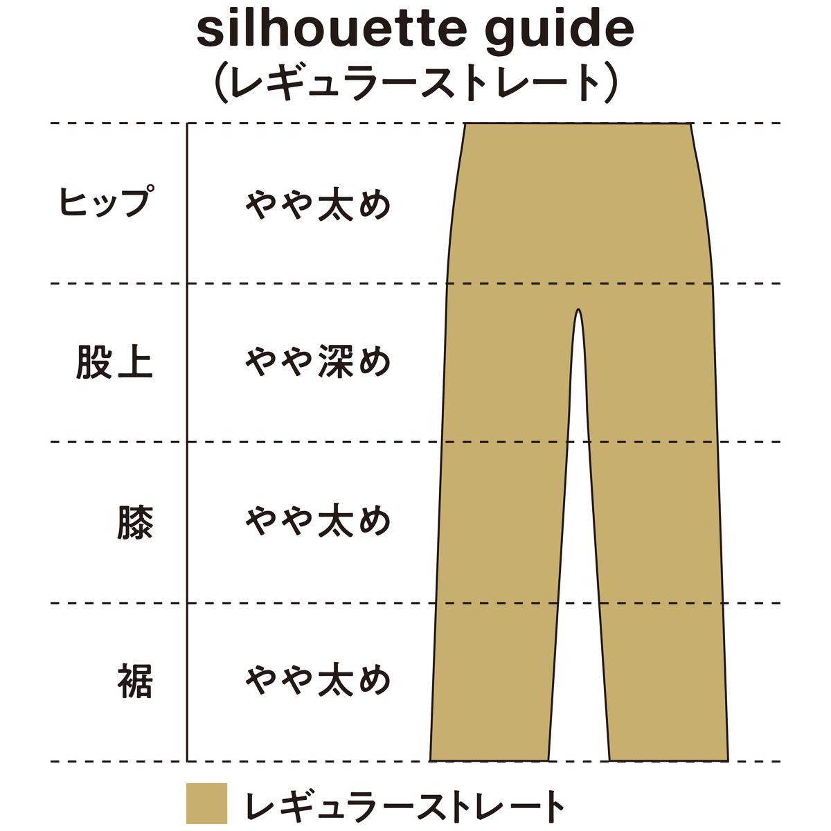 レギュラーストレート