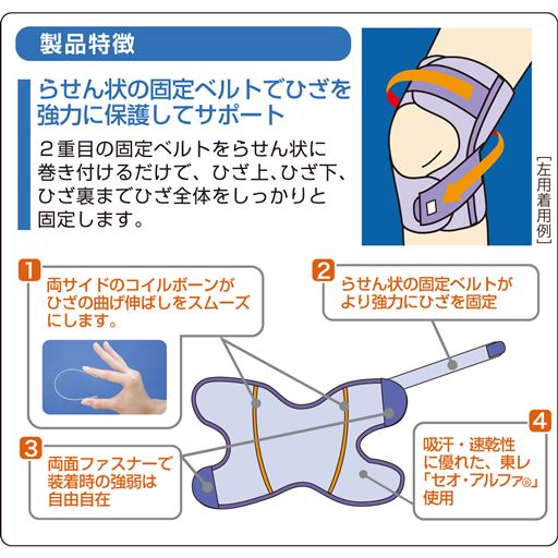 らせん状の固定ベルトでひざを保護してサポート。