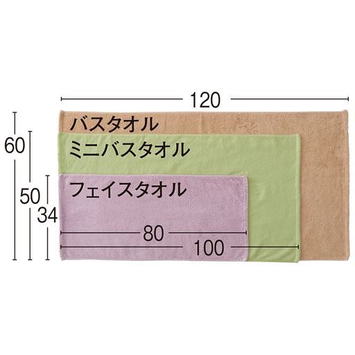 かさばらず、洗濯しやすく干しやすいミニバスタオルもご用意しました。収納もコンパクトです。 ※寸法の単位はcmです。