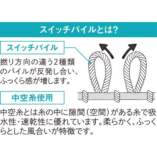 【スイッチパイル】撚り方向の違う2種類のパイルが反発しあい、ふっくら感が増します。【中空糸】糸の中に隙間がある糸で吸水性・速乾性に優れています。柔らかく、ふっくらとした風合いが特徴です。