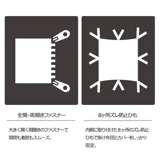 全開・両開きファスナー仕様<br>8ケ所ズレ防止ひも付き