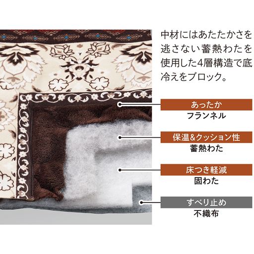 中材にはあたたかさを逃さない蓄熱わたを使用した4層構造で底冷えをブロック。