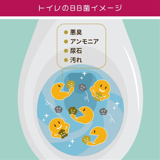 トイレでも<br>※イラストはイメージです