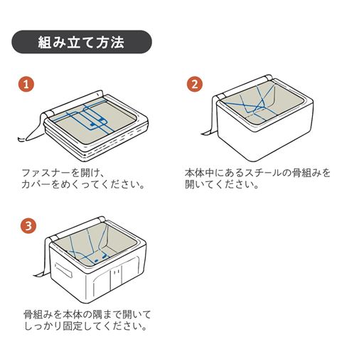 積み重ねのため組立は少し硬めになっています。