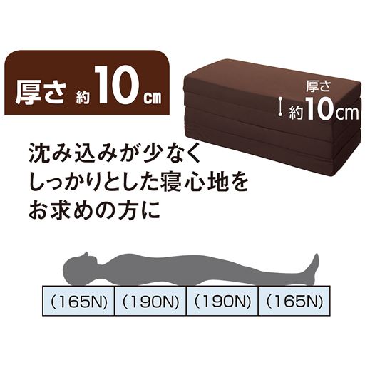 厚さ約10cmタイプ<br>沈み込みが少なくしっかりとした寝心地をお求めの方に。