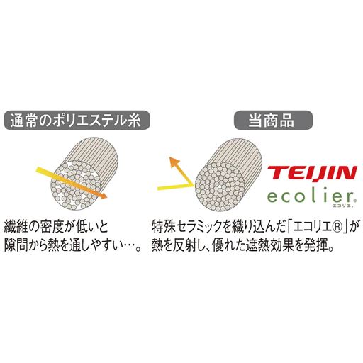 生地には高い遮熱・保温性を発揮する、高密度繊維「エコリエ®」を使用。夏は直射日光による温度上昇を抑えて、冬は冷気による温度低下を防ぎます。