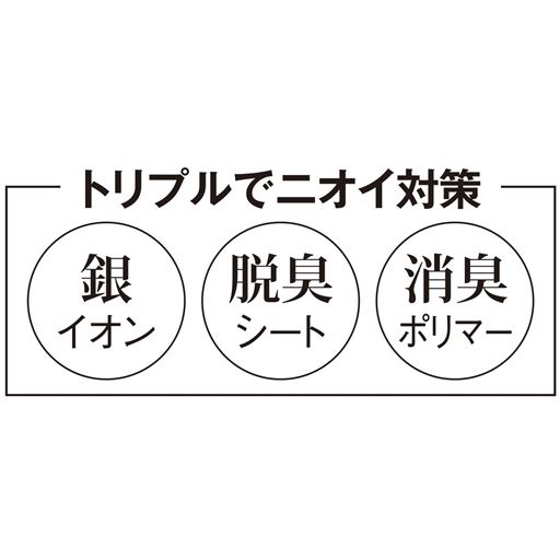 トリプルでニオイ対策!<br>【銀イオン・脱臭シート・消臭ポリマー】