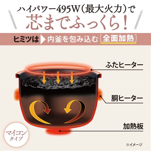 芯までふっくら!