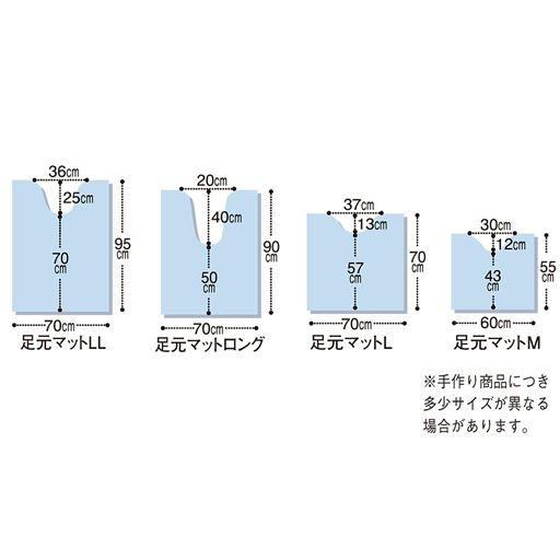 足元マットサイズ表