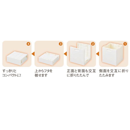 女性でも簡単に折りたためます。