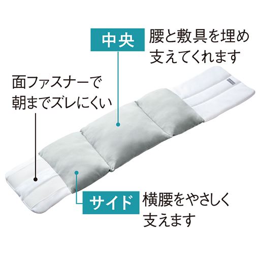 中央とサイドから腰を優しく支え、面ファスナーで朝までズレにくい。