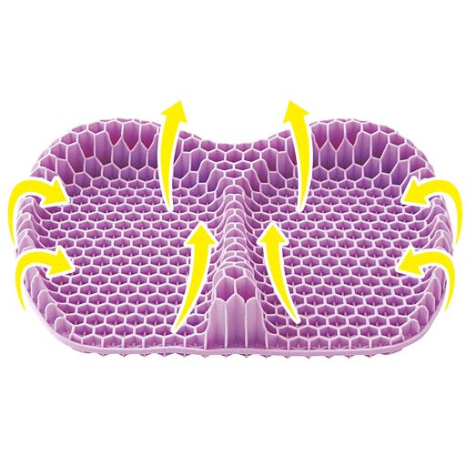 3D立体構造のゲルがお尻をサポート