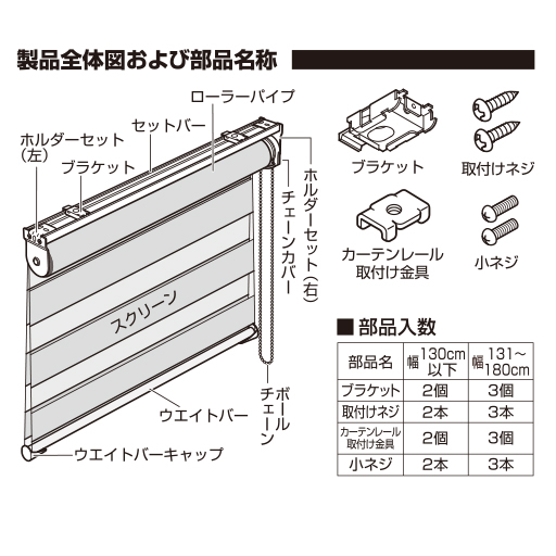 TOSO】調光ロールスクリーン(チェーン式操作) - インテリアの通販なら