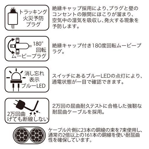 特長