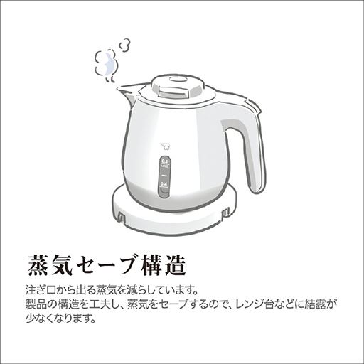 蒸気セーブ構造