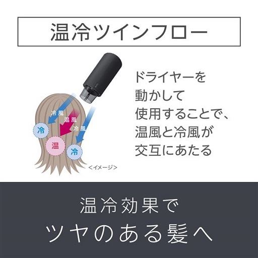 温冷ツインフロー