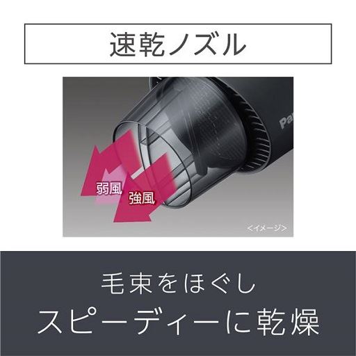 速乾ノズル