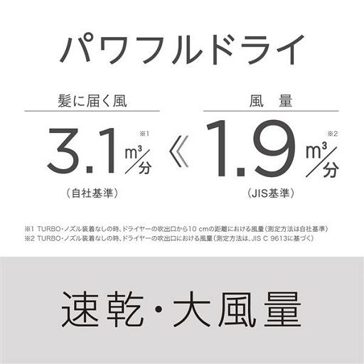 パワフルドライ