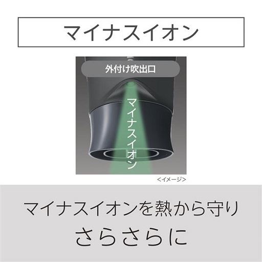 マイナスイオンを熱から守りさらさらに