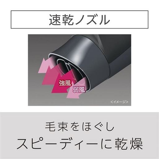 毛束をほぐしスピーディーに乾燥