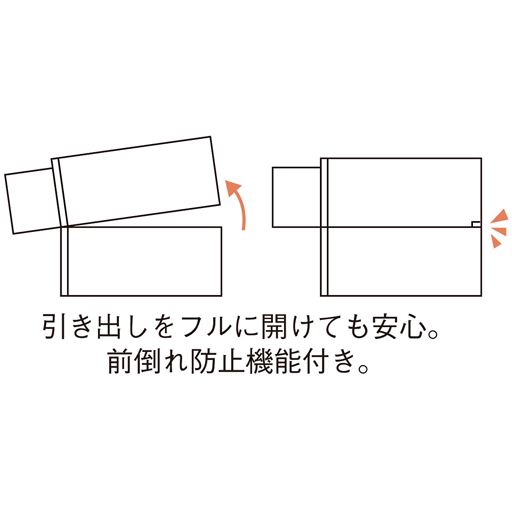 積み重ねた時に上下を連結するパーツ付き。引き出しを開けた時にケースが一緒に落下するのを防ぎます。