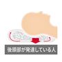 【後頭部が発達している人にも】<br>さまざまな頭のカタチや首の長さに対応。