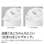 注ぎ口ほこりブロック