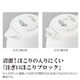 注ぎ口ほこりブロック