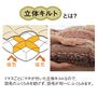 1マスごとにマチが付いた立体キルト構造で、羽毛が均一にふくらみ布団全体にあたたかさが行き渡ります。