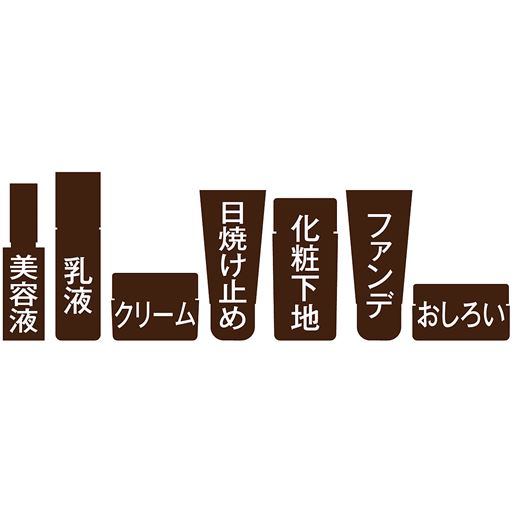 化粧水の後はこれ1つ!1品7役