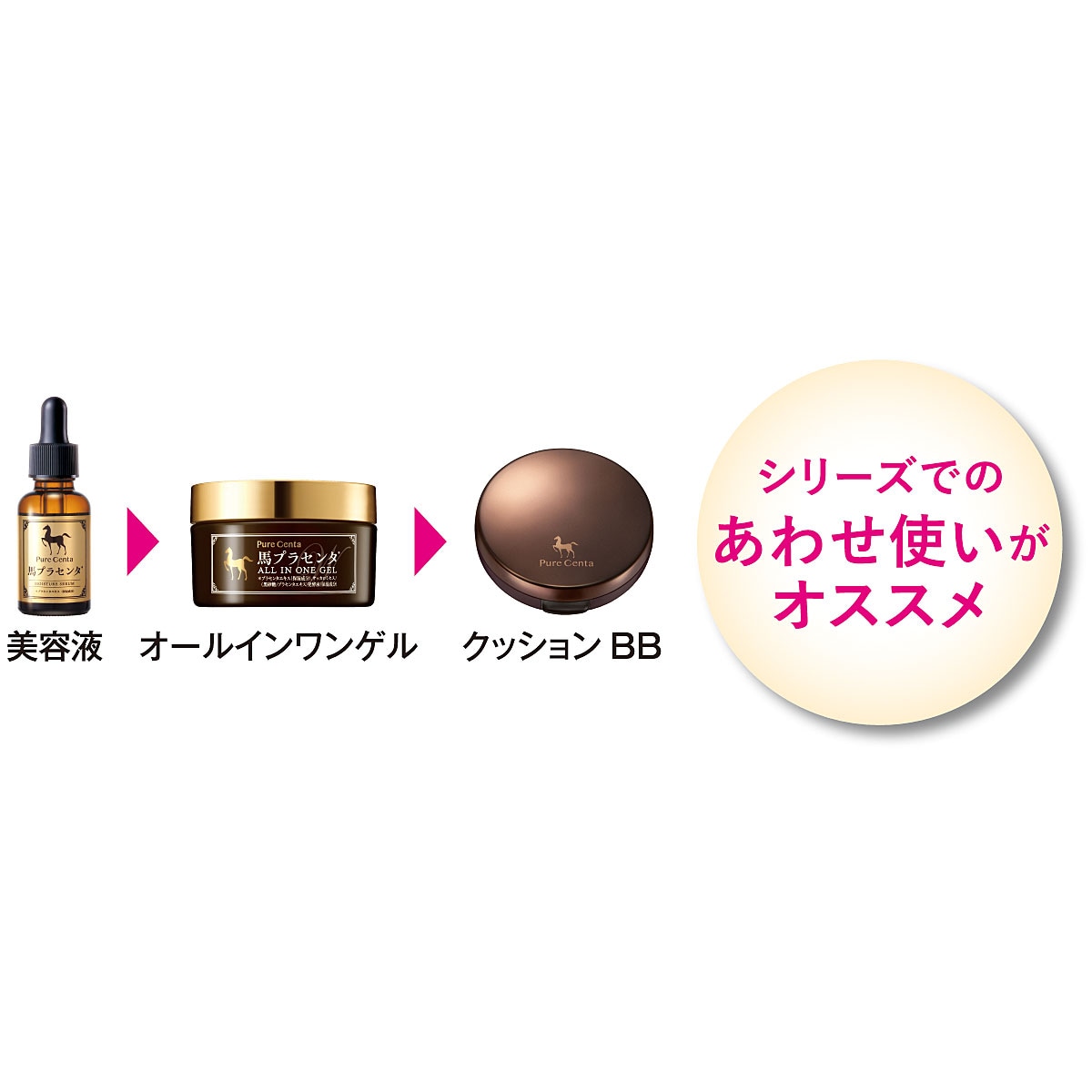 ピュアセンタ馬プラセンタクッションBBファンデーション - 美容・健康商品の通販ならセシール(cecile)