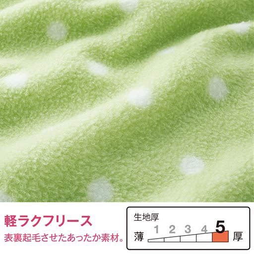 生地拡大