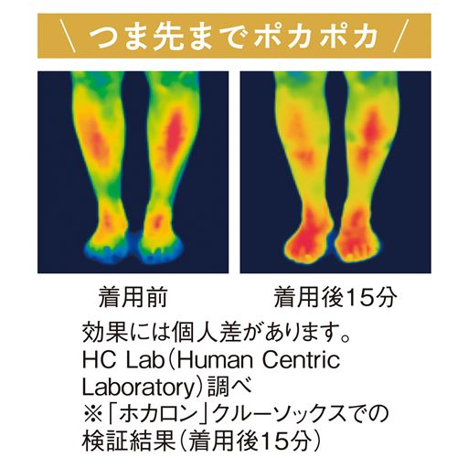 ※効果には個人差があります