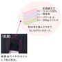 〈肌側〉綿素材のマチ付きだから、1枚ばきOK。<br>防水布を挟んだマチで、もしものモレをガード。 (1)肌側綿天竺コットン100%(2)防水布(3)パワーネット(4)2Wayトリコット