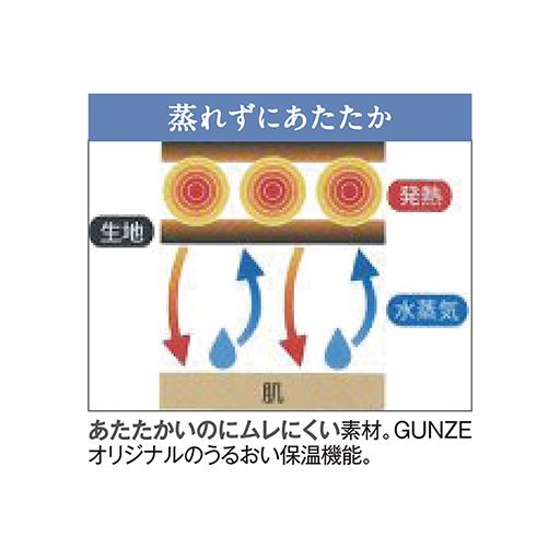 あたたかいのにムレにくい素材。GUNZEオリジナルのうるおい保温機能。