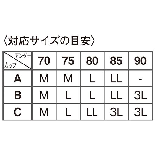 〈対応サイズの目安〉