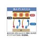 あたたかいのにムレにくい素材。GUNZEオリジナルのうるおい保温機能。