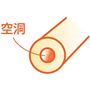 【中空糸の断面】中心の空洞部分に空気が入って保温する中空糸。本物のウールよりも軽くて暖か