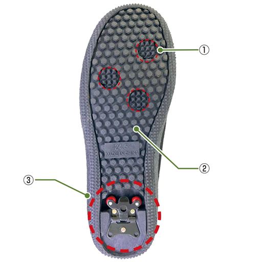 (1)ピラミッド型クリップ:体重がかかる3箇所に配置することで、すべりやすい路面での安定歩行をサポート!<br>(2)全体を覆う凹凸ソール:踏み固められた雪の上でもすべりにくい!<br>(3)すべりに頼もしいWグリップスパイク:折りたたみ式のスパイクが凍った路面をガッチリキャッチ!普段使いの際は閉じておき、いざという時にワンタッチで簡単に出せます。