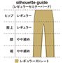 レギュラーストレート
