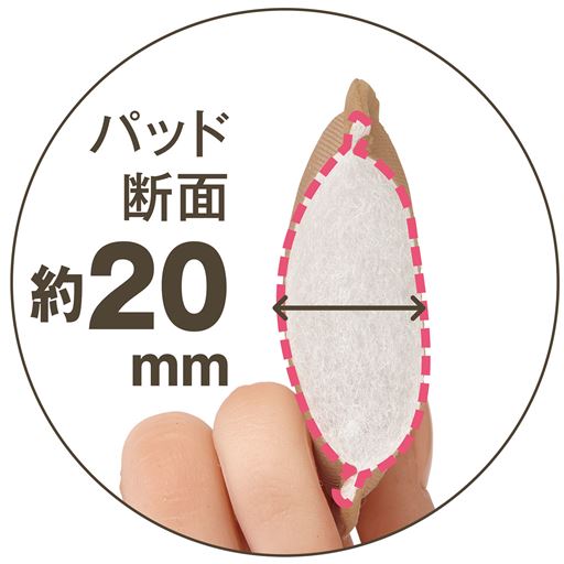 ほどよい厚みのカップ カップ 約20mm