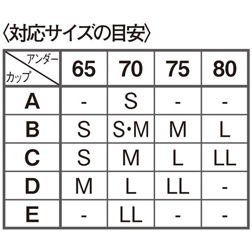 〈対応サイズの目安〉