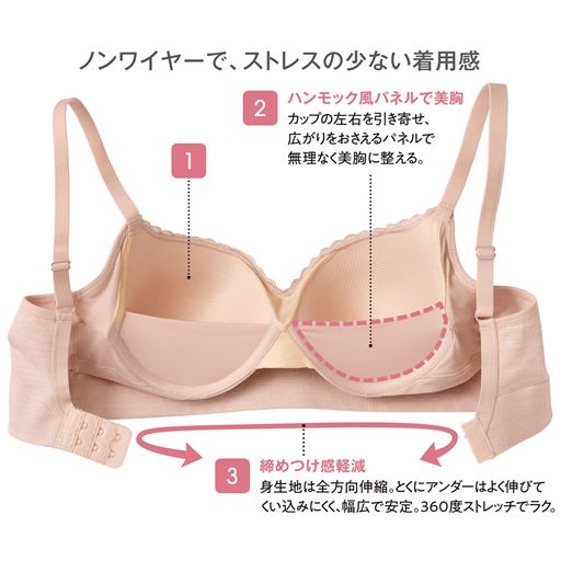 スキンピンク ノンワイヤーで、ストレスの少ない着用感 (1)ハンモック風パネルで美胸 カップの左右を引き寄せ、広がりをおさえるパネルで無理なく美胸に整える。(2)締めつけ感軽減 身生地は全方向伸縮。とくにアンダーはよく伸びてくい込みにくく、幅広で安定。360度ストレッチでラク。(3)脇から背中まですっきり 脇～背中を広くカバーし、お肉の段差を軽減。