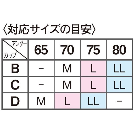 〈対応サイズの目安〉