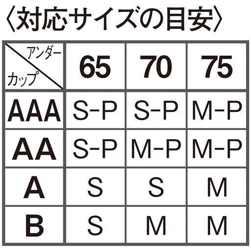 〈対応サイズの目安〉