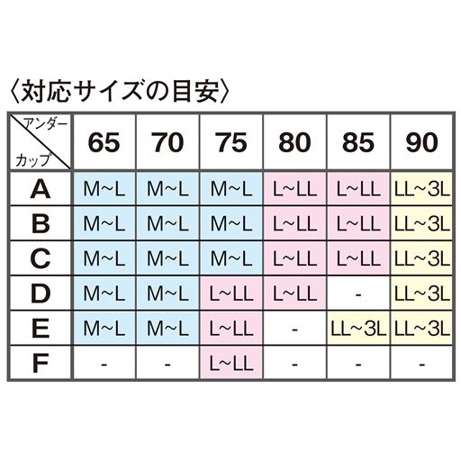 〈対応サイズの目安〉